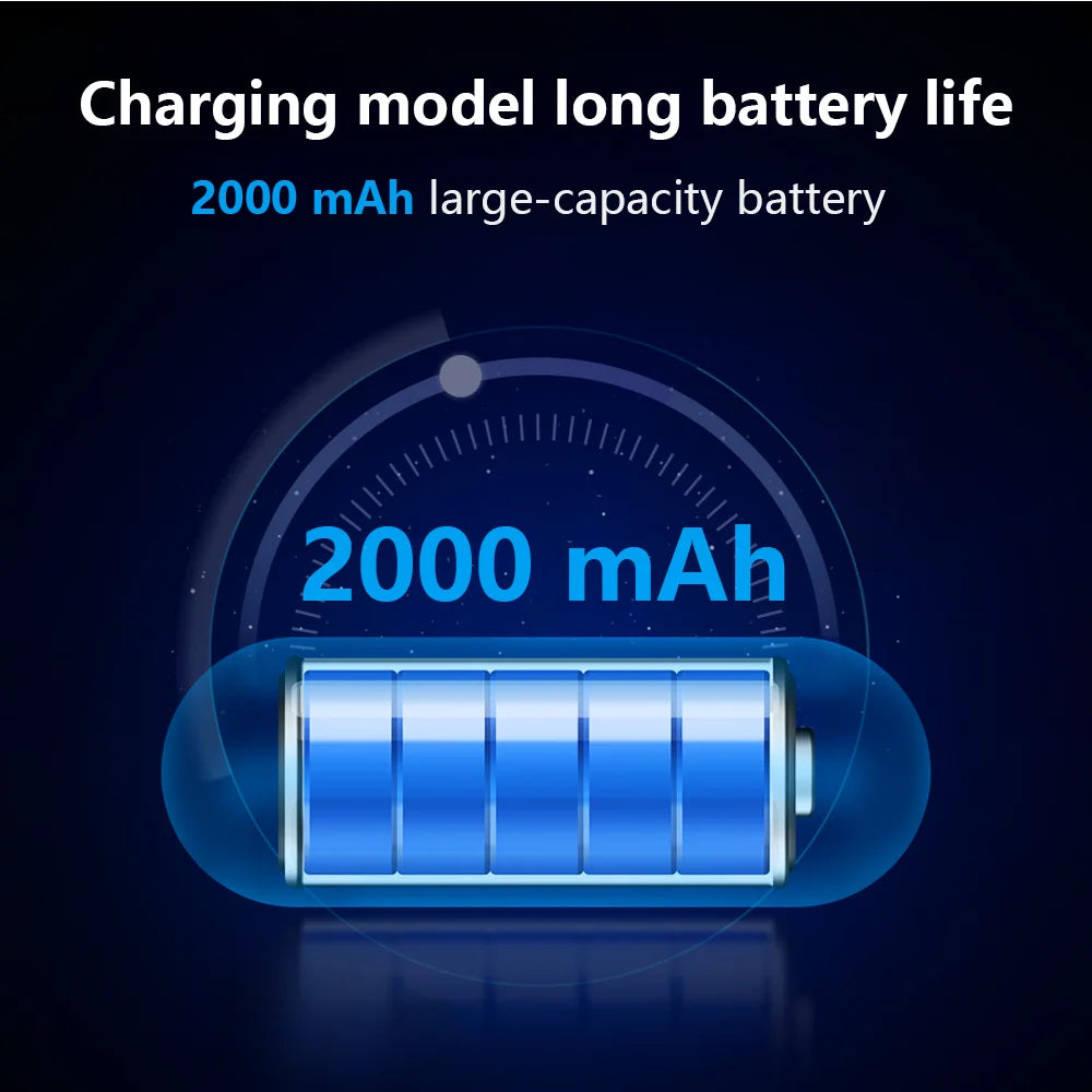 5-in-1 Rechargeable LED Desk Lamp – Eye-Protection Table Lamp with Magnetic Clip, Night Light & Power Bank for Study and Reading